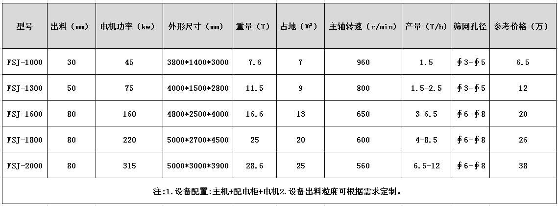 彩钢瓦91看片淫黄大片