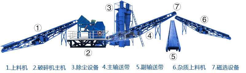 熟铝91看片淫黄大片生产线流程
